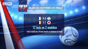 Le bilan des huitièmes de finale de la Coupe du monde