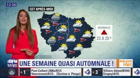 Météo Paris-Ile de France du 14 août: Des éclaircies en après-midi