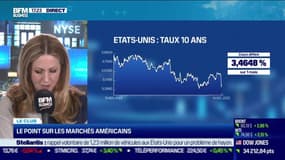 USA : l'inflation ralentit plus qu'attendu en novembre, à 7,1% sur un an - 13/12