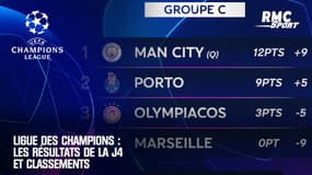 Ligue des champions : Les résultats et classements de la J4
