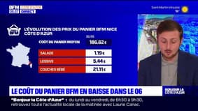 Le prix moyen du panier BFM Nice Côte d'Azur baisse très légèrement