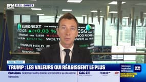 USA Today : 70% de chances de victoire pour Donald Trump désormais par Étienne Bracq - 15/07