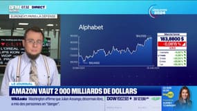 Amazon vaut 2.000 milliards de dollars