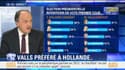 Sondage Elabe: Hollande plonge, Fillon s'envole