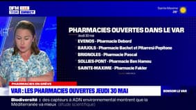 Var: les pharmacies ouvertes ce jeudi