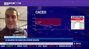 Le Match des traders : Alexandre Baradez VS Jean-Louis Cussac - 15/12