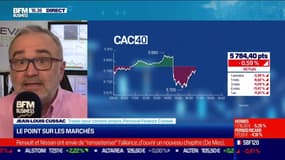 Le plan de trading : Le point sur les marchés - 13/10