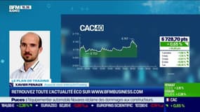 Xavier Fenaux (InteractivTrading) : Le Cac 40 à la hausse et signe l'une de ses meilleures semaines - 15/10
