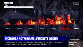 "Qui a mis le feu à Notre-Dame de Paris?": les précieuses minutes perdues qui ont mené à la catastrophe
