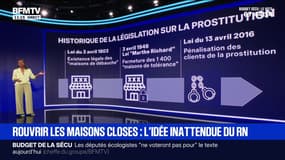 LES ÉCLAIREURS - Quels sont les chiffres de la prostitution en France?
