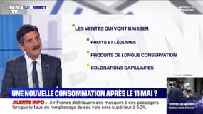 Consommation : quelles seront les habitudes des Français après le 11 mai? 