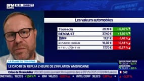 Le plan de trading : le CAC 40 en repli à l'heure de l'inflation américaine - 13/09