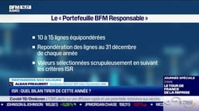 Partageons nos valeurs: Le point sur la performance du portefeuille BFM Responsable - 13/12