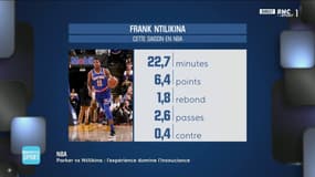 Le message de Stephen Brun  à Frank Ntilikina : "Ne fais pas de passe, garde la balle ! Shoote !"