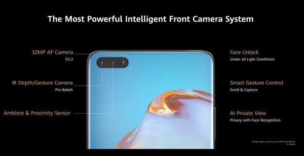 Le Huawei P40 Pro Le Huawei P40 Pro