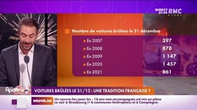 Rémi Bostsarron : Voitures brûlées le 31/12, une tradition française ? - 31/12