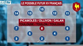 Le XV de France de demain