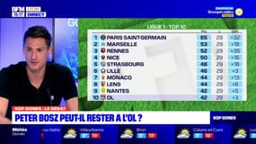 Peter Bosz peut-il rester à l'OL?