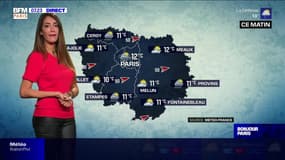 Météo Paris-Ile de France du 6 octobre: Le ciel va rester chargé toute la semaine