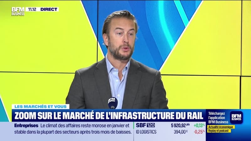 Les marchés et vous : Zoom sur le marché de l'infrastructure du rail - 23/01