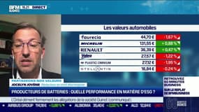 Jocelyn Jovène (Morningstar) : Producteurs de batteries, quelle performance en matière d'ESG ? - 16/06
