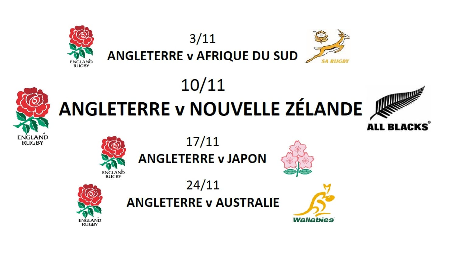 Les matchs de l'Angleterre sur RMC Sport Les matchs de l'Angleterre sur RMC Sport