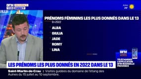 Bouches-du-Rhône: quels sont les prénoms les plus donnés en 2022 ?
