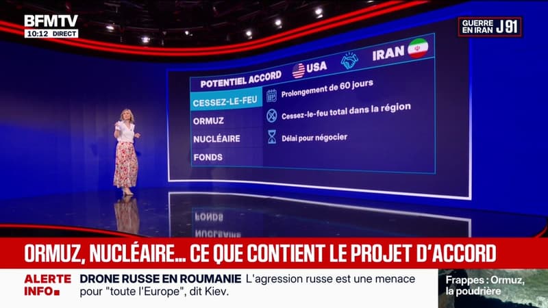 LES ÉCLAIREURS - Guerre au Moyen-Orient: ce que contient le projet d'accord entre l'Iran et les États-Unis