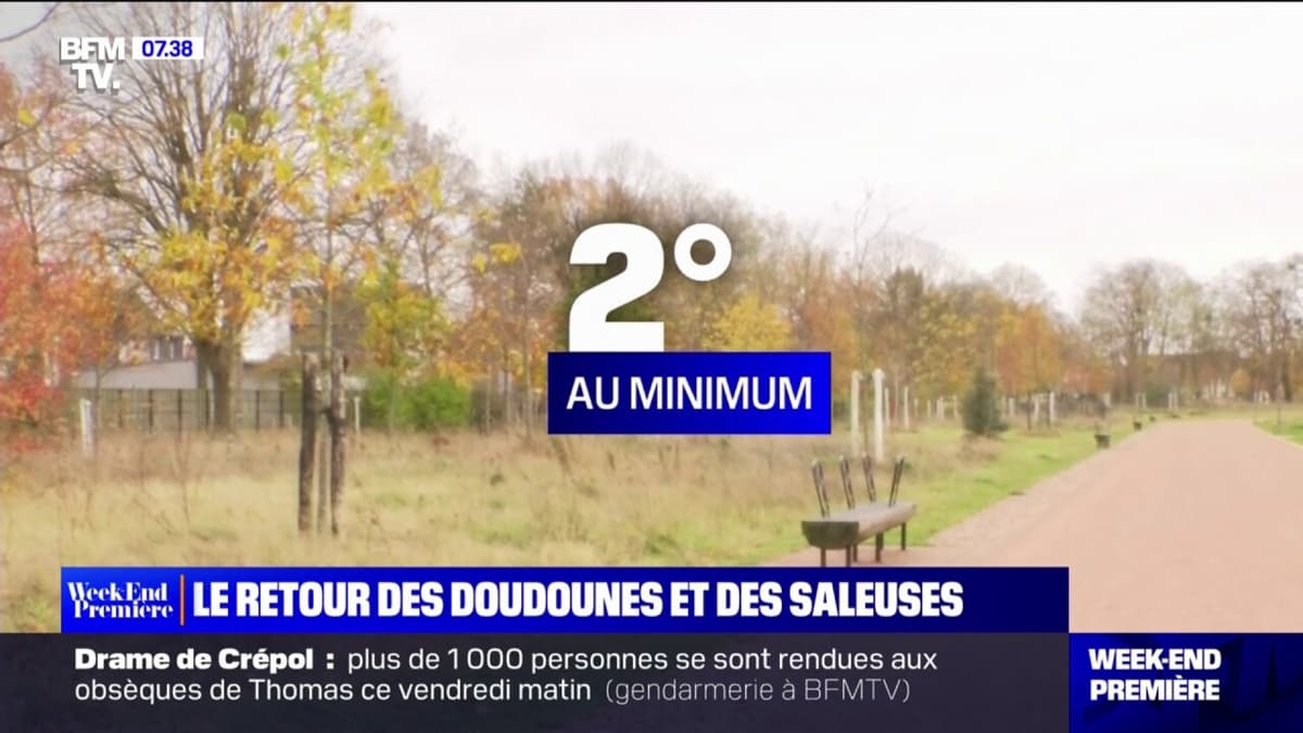 placeholder video