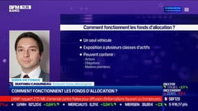 Idée de fonds : Comment fonctionnent les fonds d'allocation ? - 07/07