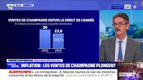 Champagne: les Français le trouvent trop cher, les ventes plongent