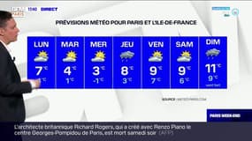 Météo Paris-Ile de France du 19 décembre: Un temps nuageux