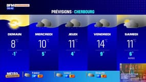 Météo Normandie: des éclaircies ce lundi malgré des nuages, jusqu'à 7°C à Caen