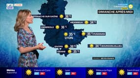 Météo Rhône: les températures toujours très élevées ce dimanche