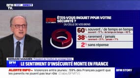 Sentiment d'insécurité: 79% des parents disent être "souvent" ou "de temps en temps" inquiets pour leurs enfants