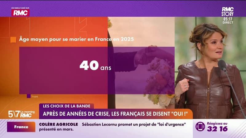 Les choix de la bande : Après des années de crise, les Français se disent "oui !" - 14/01