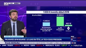 Idée de placements : Palmarès BFM Bourse, le luxe en tête et la tech sous pression - 16/01