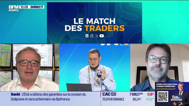 Le match des traders : CAC 40, légère baisse en début de séance - 21/10