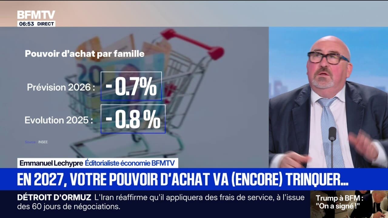 Insee, 2026'da aile başına satın alma gücünde %0,7 düşüş öngörüyor