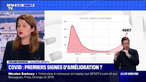 Covid : des raisons d'espérer une amélioration ? - 14/11