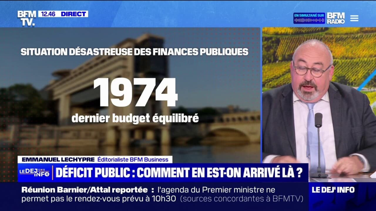 où va l'argent des pauvres