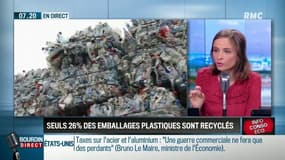 Seuls 26% des emballages plastiques sont recyclés