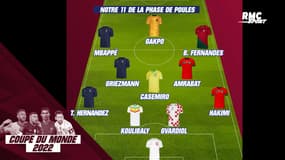Coupe du monde 2022 : Notre onze de la phase de poules