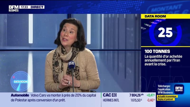 L'Iran en quête d'or