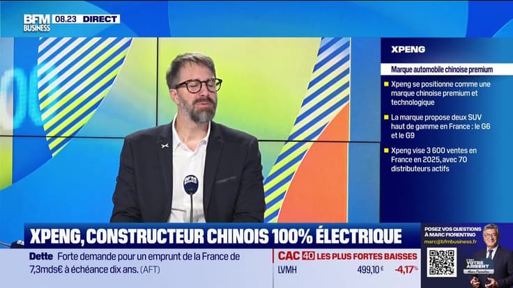 Thomas Rodier (XPENG France) : Automobile, XPENG, le premium chinois ? - 05/09