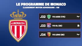 Ligue 1 : OM, OL, Losc... Le programme des candidats à l'Europe