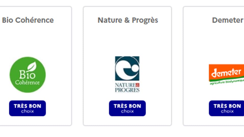 Les labels conseillés par le gouvernement dans le domaine alimentaire