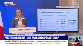 Agnès Pannier-Runacher annonce 200 millions de masques par semaine en France à partir du 11 mai