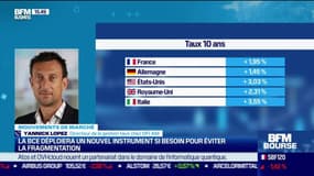 Yannick Lopez (OFI AM) : La BCE déploiera un nouvel instrument si besoin pour éviter la fragmentation - 09/06