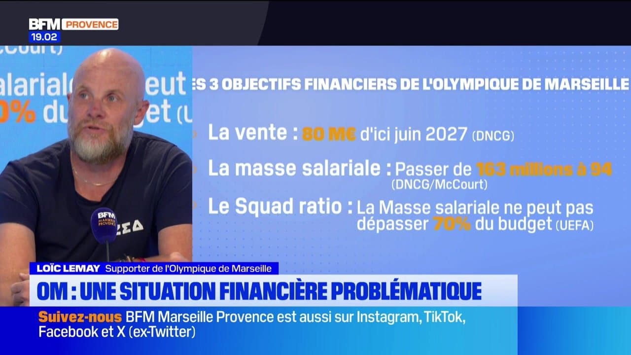 Virage Marseille du jeudi 20 août - OM : une situation financière problématique